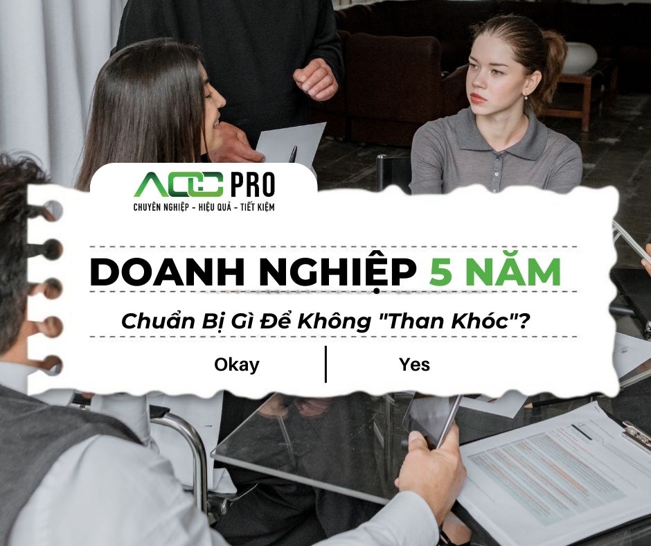 Kiểm Tra Thuế TNDN